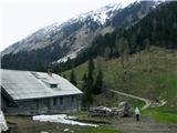 Planina Preval-a Planina brez obiskovalcev, razen nas